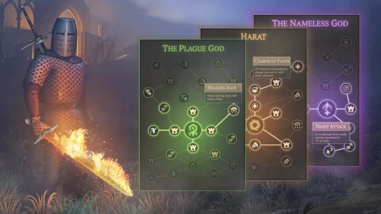 Grim Soul: Dark Survival RPG screenshot 3
