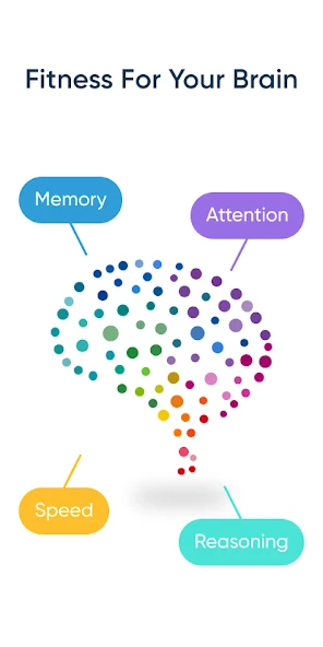 NeuroNation - Brain Training & Brain Games screenshot 1