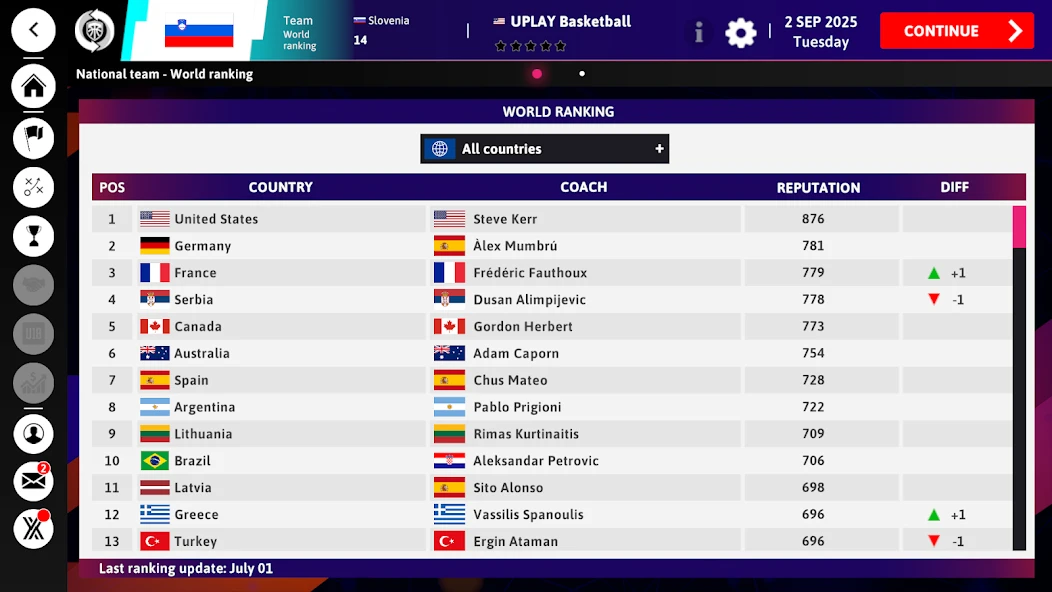 iBasketball Manager 26 APK screenshot 4
