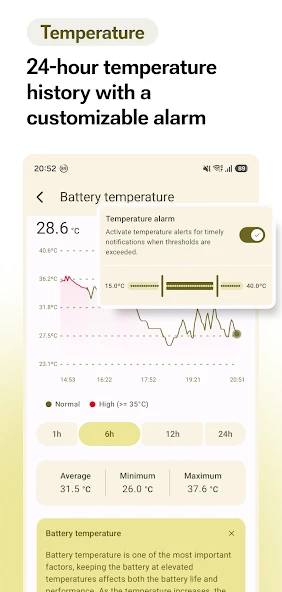 Battery Guru – Battery Monitor – Battery Saver APK screenshot 4