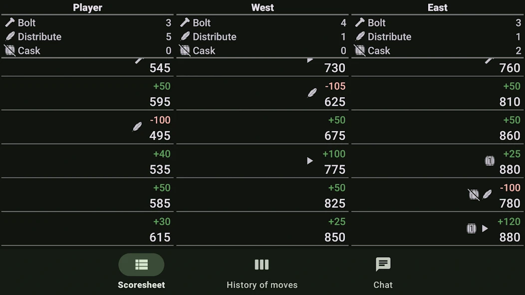 Thousand screenshot 3