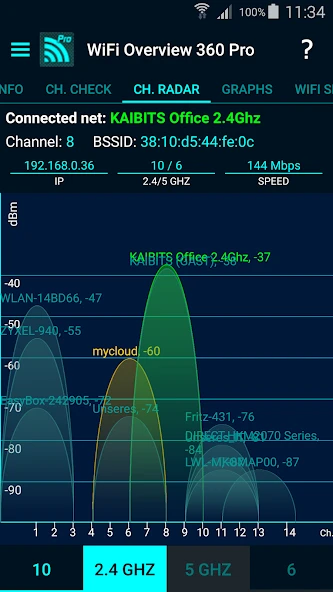 WiFi Overview 360 Pro APK screenshot 4