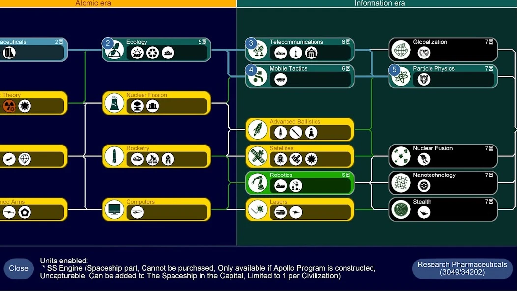 Unciv screenshot 3