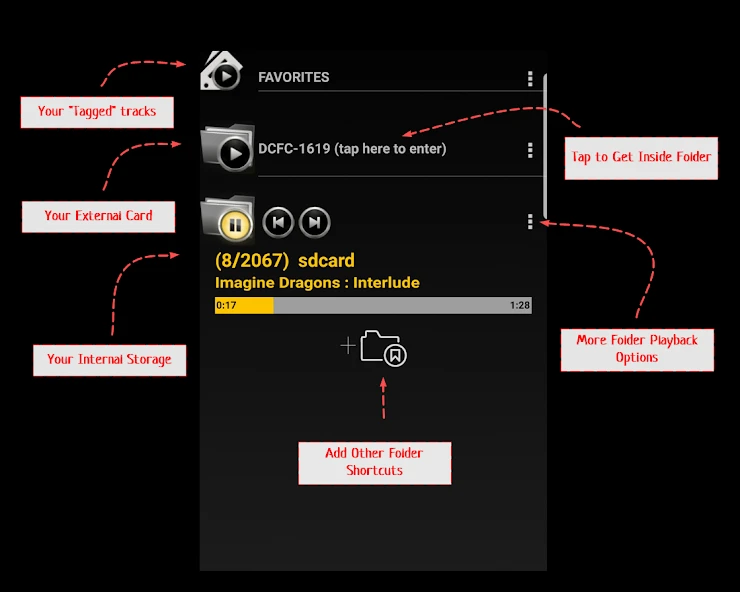 Folder Player Pro APK screenshot 3