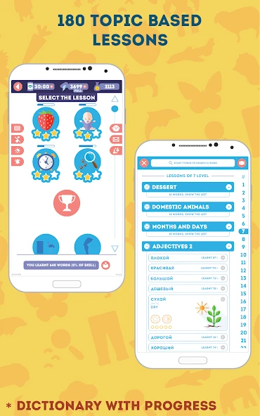 Russian for Beginners: LinDuo HD screenshot 3