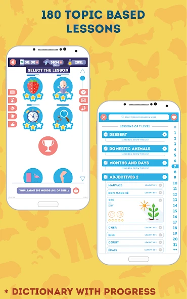 French for Beginners: LinDuo HD screenshot 3