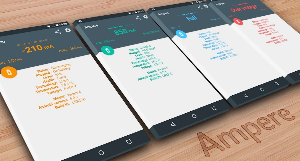 Ampere Pro APK screenshot 1