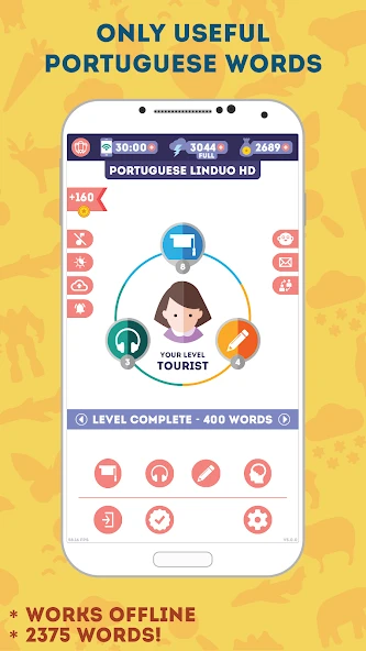 Portuguese for Beginners screenshot 2