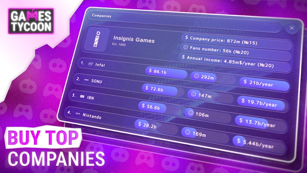 Games Tycoon Pro APK screenshot 4