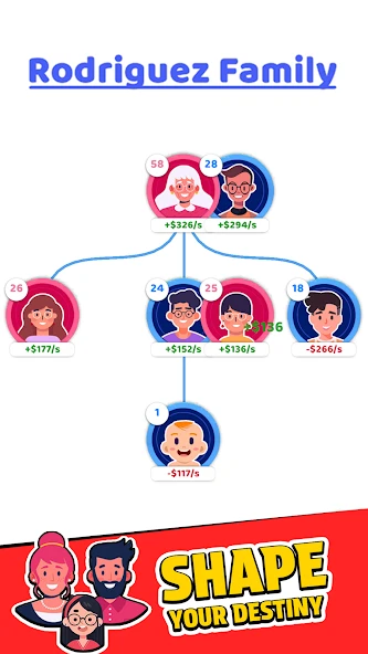 Family Life APK screenshot 3