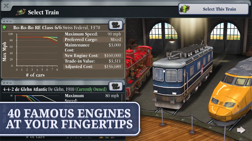 Sid Meier's Railroads! screenshot 5